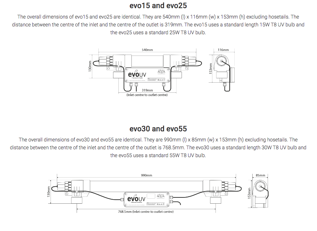 Evo UV Clarifiers Evo UV Clarifiers