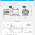 Evolution Aqua Varipumps Evolution Aqua Varipumps