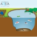 4,8,10mm Evolution Aqua Sinking Airline 4,8,10mm Evolution Aqua Sinking Airline
