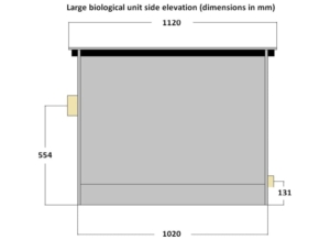 DracoDrum Bio Units DracoDrum Bio Units